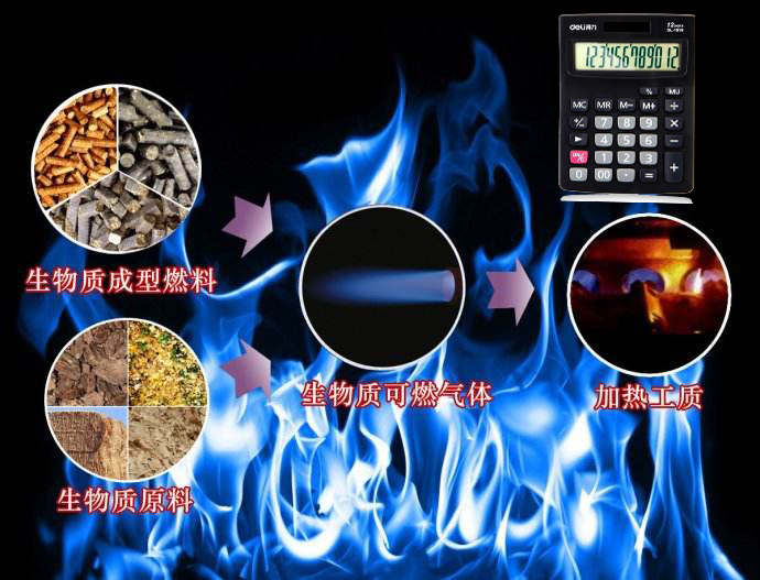 一噸木屑，鋸末，秸稈生產(chǎn)線多少生物質(zhì)顆粒！